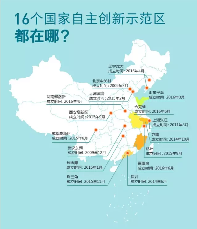 总理力推,看国务院如何为创业创新清障搭台(图3) 总理力推,看国务院如何为创业创新清障搭台(图3)