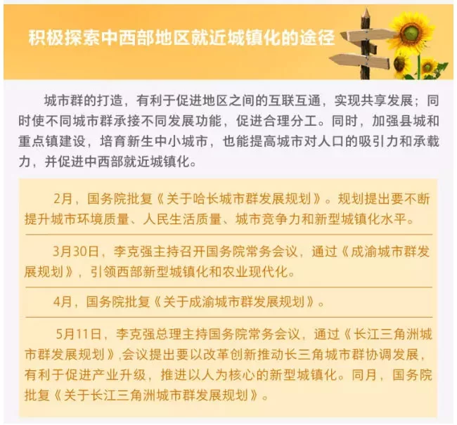 李克强总理督战 国务院力解“三个1亿人”问题(图4)