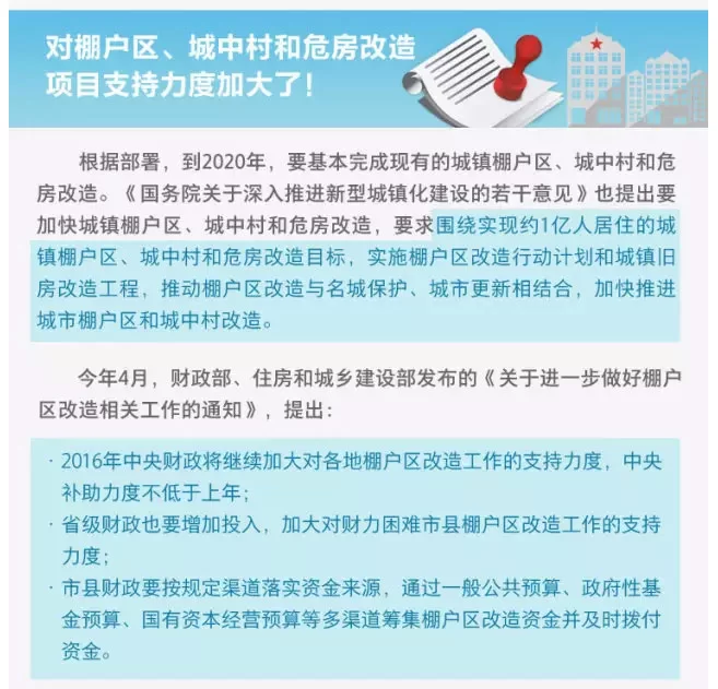 李克强总理督战 国务院力解“三个1亿人”问题(图3)