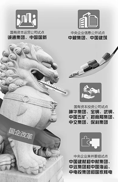深改三年,展示中国信心 深改三年,展示中国信心(图2)