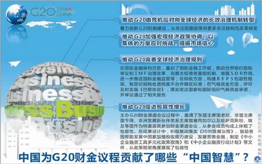 “创新”为世界贡献中国智慧(图1) “创新”为世界贡献中国智慧(图1)