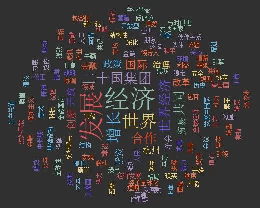 解析习近平G20杭州峰会主旨讲话和致辞(图2) 解析习近平G20杭州峰会主旨讲话和致辞(图2)