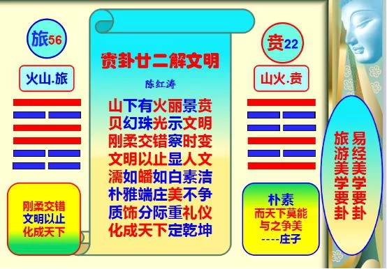 国学进高校 国智智库学者陈红涛银杏学院开讲传统文化(图4) 国学进高校 国智智库学者陈红涛银杏学院开讲传统文化(图4)