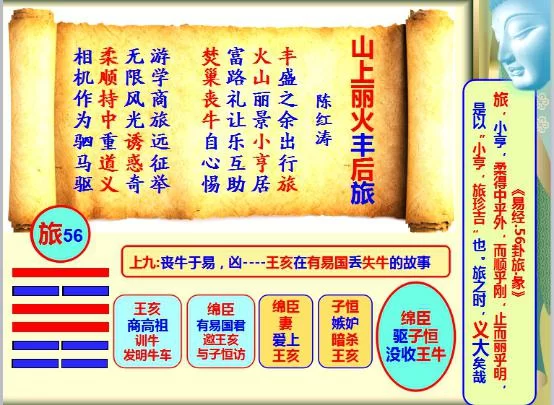 国学进高校 国智智库学者陈红涛银杏学院开讲传统文化(图3) 国学进高校 国智智库学者陈红涛银杏学院开讲传统文化(图3)