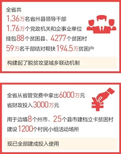 党建树品牌 党员亮身份（党建）(图5)