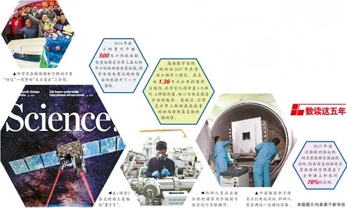 国之重器奠定创新未来(图2) 国之重器奠定创新未来(图2)