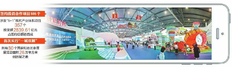 第十七届西博会闭幕 总投资额达7883亿元(图1) 第十七届西博会闭幕 总投资额达7883亿元(图1)