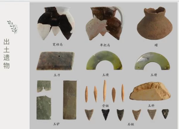 五千年中华文明再添实证！4项重要考古成果公布→(图4)