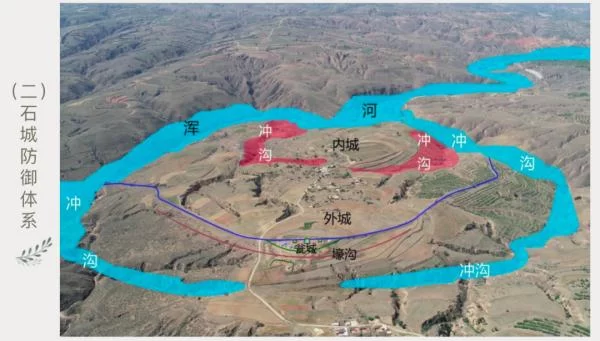 五千年中华文明再添实证！4项重要考古成果公布→(图1)
