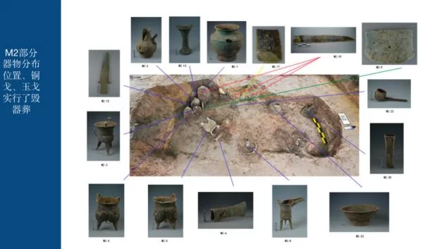 五千年中华文明再添实证！4项重要考古成果公布→(图15)