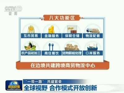 全球视野 合作模式开放创新(图3) 全球视野 合作模式开放创新(图3)