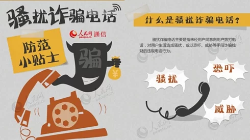 触目惊心：来电的陌生人 五分之一是骗子(图1)