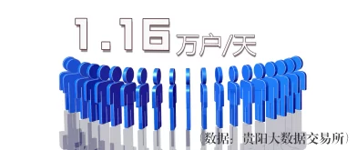 小微企业融资,“苦海”能否变“蓝海”?(图2) 小微企业融资,“苦海”能否变“蓝海”?(图2)