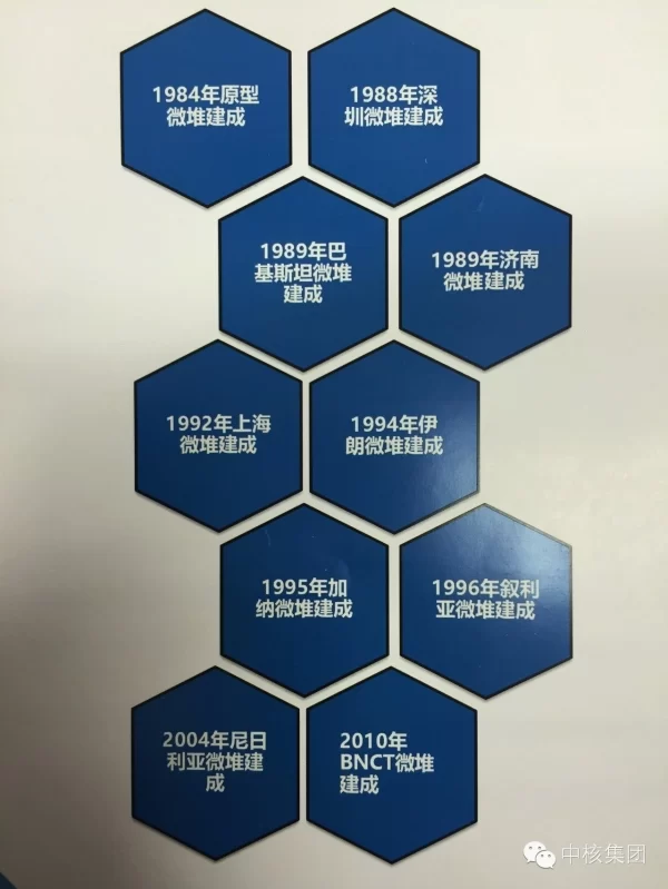 这项技术中国独有 为核不扩散作出新贡献(图3) 这项技术中国独有 为核不扩散作出新贡献(图3)