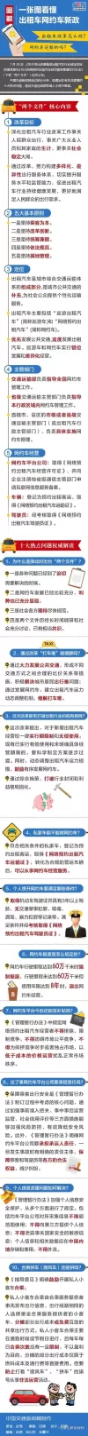 出租车网约车新政正式发布 权威人士详解十大热点(图1)