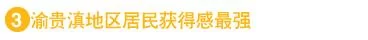 地方经济半年报排名出炉,你的家乡排第几?(图6) 地方经济半年报排名出炉,你的家乡排第几?(图6)