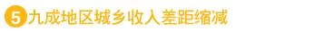 地方经济半年报排名出炉,你的家乡排第几?(图10) 地方经济半年报排名出炉,你的家乡排第几?(图10)