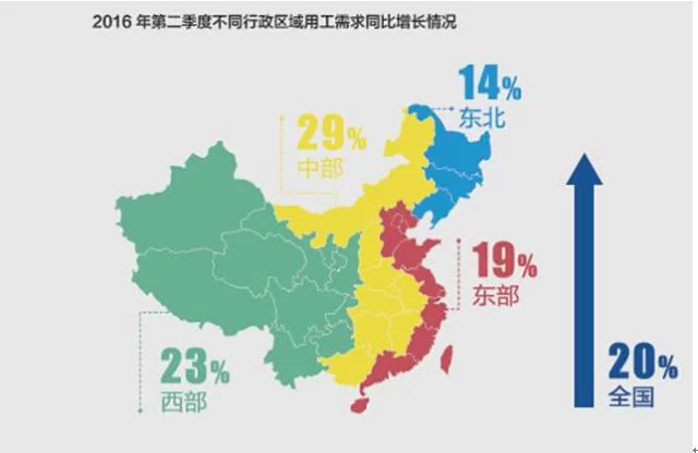 大数据揭秘:"北上广深"就业吸引力面临挑战(图7) 大数据揭秘:"北上广深"就业吸引力面临挑战(图7)