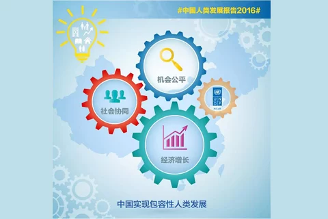 社会发展滞后 联合国报告警示中国(图1) 社会发展滞后 联合国报告警示中国(图1)
