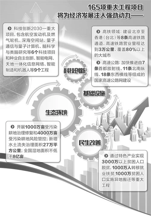 搭好台让民间资本唱好戏(图1) 搭好台让民间资本唱好戏(图1)