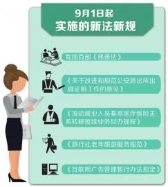 9月这些新规将落地:20项奇葩证明取消 公积金提取更方便(图1) 9月这些新规将落地:20项奇葩证明取消 公积金提取更方便(图1)
