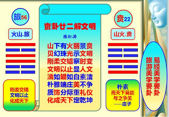 国学进高校 国智智库学者陈红涛银杏学院开讲传统文化(图4) 国学进高校 国智智库学者陈红涛银杏学院开讲传统文化(图4)