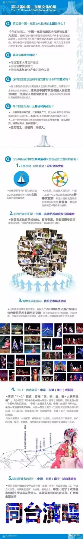 第12届中国—东盟文化论坛亮点多(图1) 第12届中国—东盟文化论坛亮点多(图1)