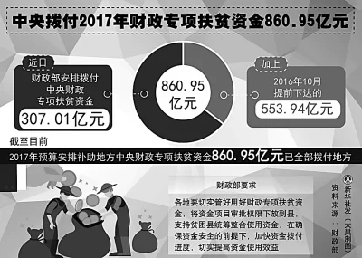 川滇深度贫困地区脱贫攻坚调研一线见闻(图5) 川滇深度贫困地区脱贫攻坚调研一线见闻(图5)