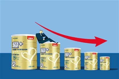 贝因美内部分歧公开化 恒天然称对其业绩极度失望(图1) 贝因美内部分歧公开化 恒天然称对其业绩极度失望(图1)