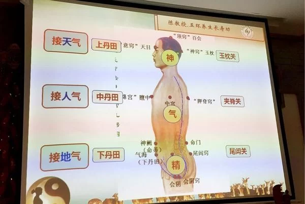 中华五环养生长寿功首期初级班在成都三丰太极堂圆满落幕(图3) 中华五环养生长寿功首期初级班在成都三丰太极堂圆满落幕(图3)