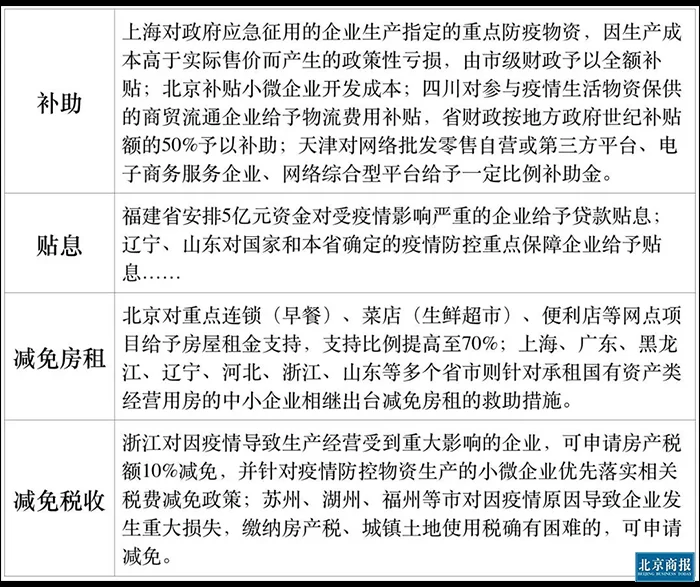 三个月,挺下来,就能活!(图7) 三个月,挺下来,就能活!(图7)