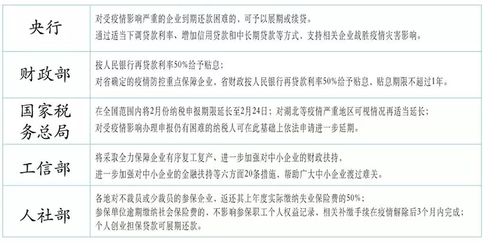 三个月,挺下来,就能活!(图6) 三个月,挺下来,就能活!(图6)