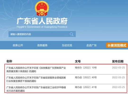广东政府出手了!减免6个月租金、不得盲目惜贷、抽贷、断贷、压贷(图1) 广东政府出手了!减免6个月租金、不得盲目惜贷、抽贷、断贷、压贷(图1)