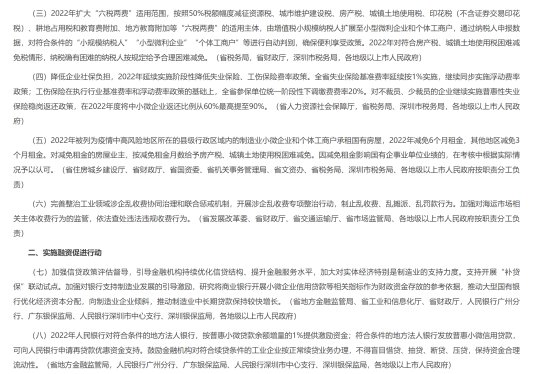 广东政府出手了!减免6个月租金、不得盲目惜贷、抽贷、断贷、压贷(图3) 广东政府出手了!减免6个月租金、不得盲目惜贷、抽贷、断贷、压贷(图3)