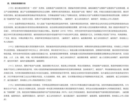 广东政府出手了!减免6个月租金、不得盲目惜贷、抽贷、断贷、压贷(图5) 广东政府出手了!减免6个月租金、不得盲目惜贷、抽贷、断贷、压贷(图5)