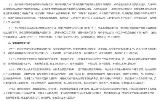 广东政府出手了!减免6个月租金、不得盲目惜贷、抽贷、断贷、压贷(图4) 广东政府出手了!减免6个月租金、不得盲目惜贷、抽贷、断贷、压贷(图4)