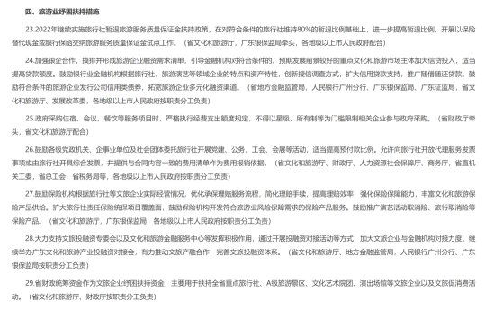 广东政府出手了!减免6个月租金、不得盲目惜贷、抽贷、断贷、压贷(图14) 广东政府出手了!减免6个月租金、不得盲目惜贷、抽贷、断贷、压贷(图14)