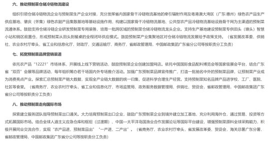 广东政府出手了!减免6个月租金、不得盲目惜贷、抽贷、断贷、压贷(图21) 广东政府出手了!减免6个月租金、不得盲目惜贷、抽贷、断贷、压贷(图21)