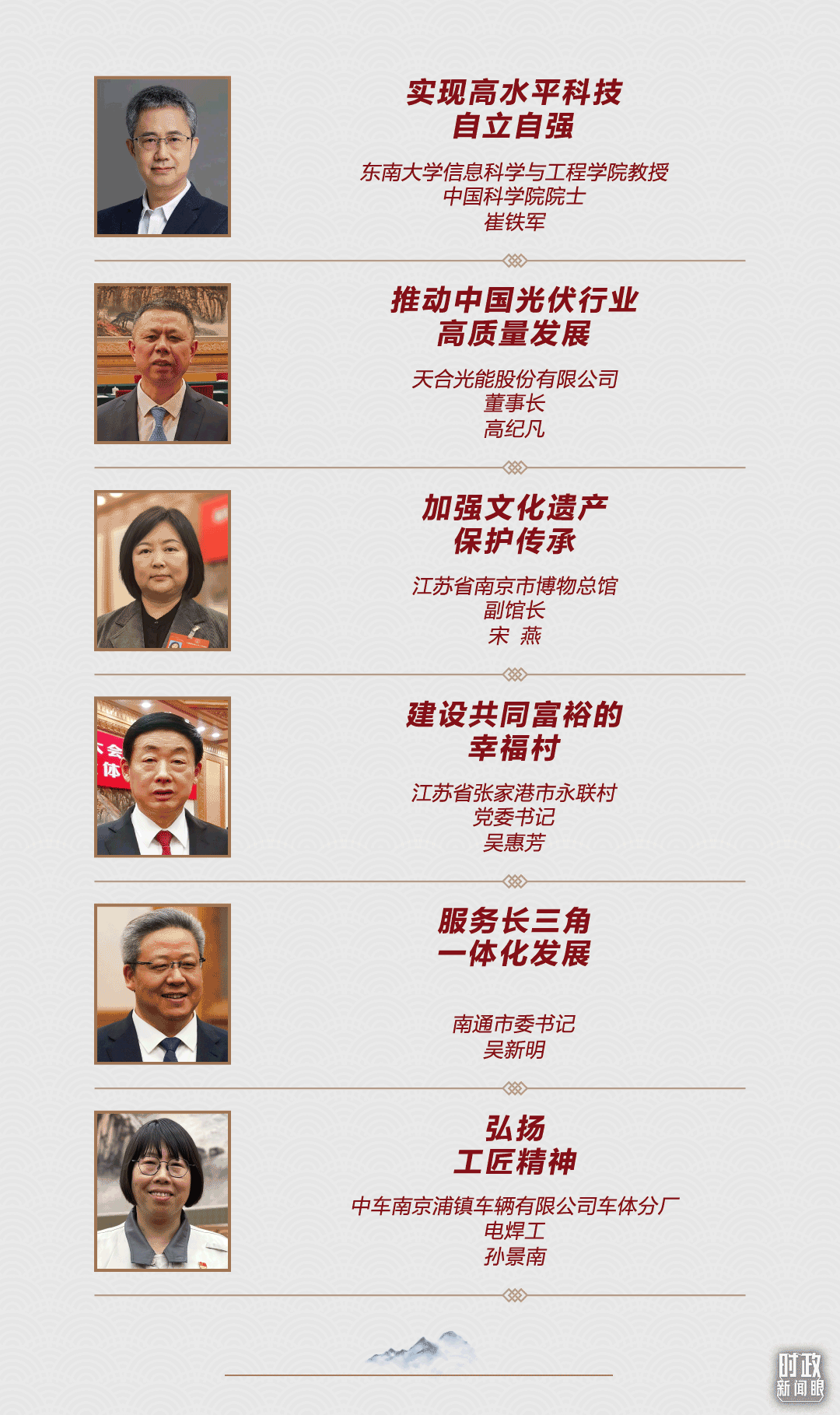 时政新闻眼丨发展新质生产力，习近平为何强调“因地制宜”四个字？(图3)
