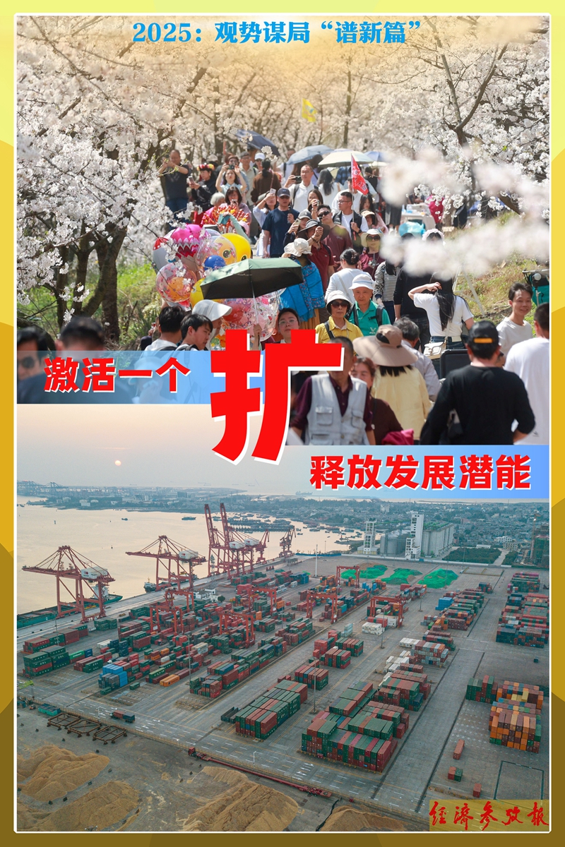 2025：观势谋局“谱新篇”｜激活一个“扩”字　释放发展潜能