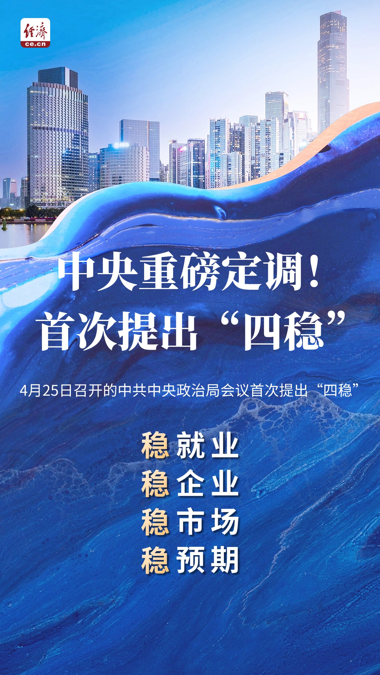【海报】中央重磅定调！“四稳”是什么？