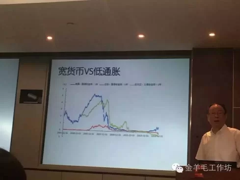 高层核心智囊痛心疾首:通过加杠杆去库存风险很大(图5) 高层核心智囊痛心疾首:通过加杠杆去库存风险很大(图5)