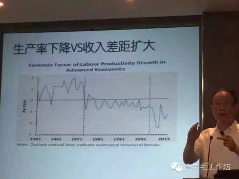 高层核心智囊痛心疾首:通过加杠杆去库存风险很大(图7) 高层核心智囊痛心疾首:通过加杠杆去库存风险很大(图7)