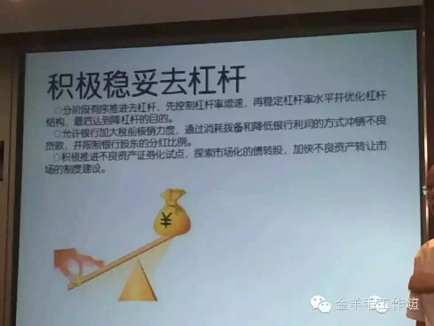 高层核心智囊痛心疾首:通过加杠杆去库存风险很大(图23) 高层核心智囊痛心疾首:通过加杠杆去库存风险很大(图23)